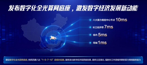 算力荊楚 智聯未來 湖北移動攜手華為打造算力網絡新基座，賦能數字經濟高質量發展