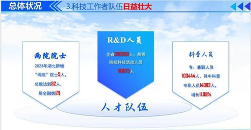 成功合龍！到武漢，更近了