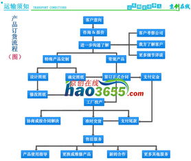 地埋式箱變的選擇與優勢 北京創聯匯通的廠價直銷與服務保障